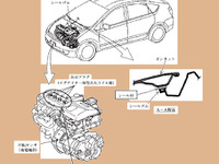 【リコール】エレキは水に弱い?　新型トヨタ・プリウス 画像