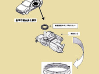 【リコール】ナットが割れて燃料漏れ…ルノー 画像