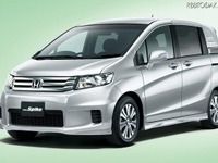 ホンダ、海外生産・世界生産が過去最高…4月実績  画像