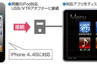 アイシンAWのiPhone版ナビアプリ、ディスプレイオーディオ連携に対応 画像