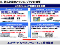 東芝グループ、環境調和製品の売上げを4年間で6倍へ 画像