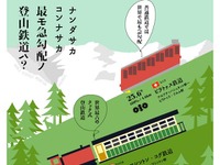登山鉄道の勾配、世界一は… 画像