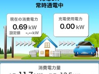 【プリウスPHV 3か月検証】H2Vマネージャーで家庭電力とPHV充電を可視化 画像