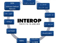 【Interop Tokyo 12】変動を見極める…6月13-15日 画像