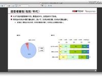 モバイル製品、サービス顧客満足度調査、3年分ダウンロード提供 画像