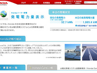 ホンダ、関連施設の太陽光発電量をウェブで公開  画像