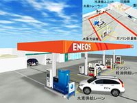 JX日鉱、ガソリン・水素併設SSの実証実験…FCV対応 画像
