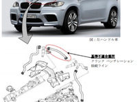 【リコール】BMW「X5」「X6」…エンジン停止のおそれ 画像