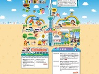 【夏休み】東京スカイツリータウンでアナウンサー体験 画像