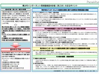 青少年インターネット環境整備基本計画を改定、スマホ対応を盛込む 画像
