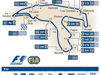 【F1ベルギーGP】サーキットデータ…昔ながらの 画像