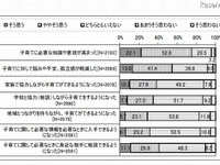 朝ごはんは地域全体に良い効果 画像