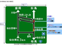 NEXCO東日本、高速道路の渋滞対策で新施策 画像