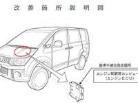【リコール】三菱 ギャランなど3車種…エンジンECUに不具合 画像