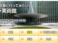 テーマ別スポット第2弾、博物館 美術館を公開…MapFan Web 観光楽地図 画像