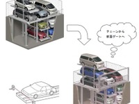 機械式立体駐車場の安全強化策…前面ゲートの設置など技術基準を改訂 画像