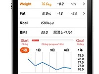 ダイエットクラブ、iPhone向けアプリの提供を開始 画像