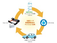 日産 リーフの蓄電池をマンションで活用…三井不動産レジデンシャル 画像