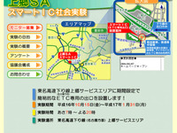 東名下り・上郷SAのスマートIC社のHP 画像
