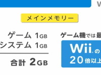 Wii Uのスペックも判明…メインメモリは2GB、光ディスク容量は25GB 画像