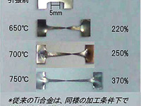 東北大学など、産業用チタン合金の生産性向上技術を開発  画像