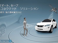 仏ダッソーシステムズ、自動車業界向けパッケージソリューションを発売 画像