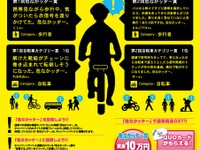 ヒヤリ体験投稿キャンペーン「危なかッター」作品募集中  画像