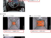 日立建機、クラリオンと共同開発した全周囲安全確認支援装置を市場投入 画像