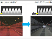 NEXCO東日本が上信越道のトンネルに新しいLED照明を試行導入 画像