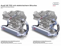 アウディ、電動ターボを開発中 画像
