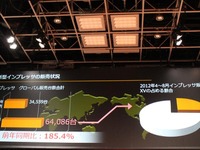 【スバル XV 発表】シンメトリカルAWDはクロスオーバーSUVのキモ 画像