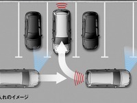 VW シャラン、駐車支援システムなどを全車標準装備 画像