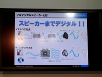 【CEATEC 12】低消費、低電圧フルデジタルスピーカーシステム…クラリオン 画像
