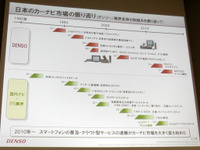 スマホ・車載機連携サービス、デンソー アルペジオ「車を熟知した当社ならではのサービスを提供」 画像