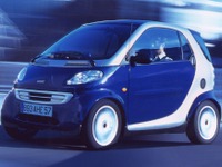 【スマート日本正規導入・予習編】スペックは日本の軽自動車、しかしやっぱりメルセデス!! 画像