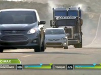 フォードの新型ハイブリッド、C-MAX…比較CMで プリウス 圧倒［動画］ 画像
