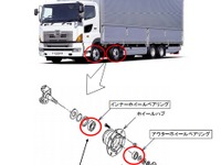 【リコール】日野 スーパードルフィン プロフィアなど4車種 火災に至るおそれ 画像