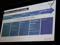 【レクサス LS 改良新型】フラッグシップは最新のセーフティテクノロジーを搭載 画像