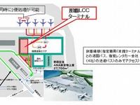 ANA、那覇空港にLCC専用ターミナルをオープン 画像