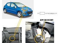 【リコール】プジョー 207 など3車種、制動灯が点灯しなくなる 画像