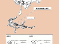 【新聞ウォッチ】トヨタ ハイラックス、34万台リコール 画像