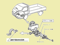 【リコール】トヨタ ライトエースが曲がらない!! 画像