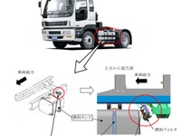 【リコール】いすゞ ギガ 燃料が漏れるおそれ 画像