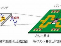 富士通研究所、ミリ波パワーアンプの高出力化技術を開発…車載レーダーなどの小型・低コスト化に貢献 画像