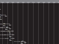 トヨタ、75年史ウェブ版で「車両系統図」を公開 画像