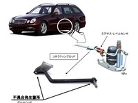 【リコール】メルセデス E300ステーションワゴン など、操縦安定性が低下 画像
