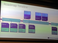 マイクロソフト、Windows 8ベースの組込み向けOSの概要とロードマップを開示  画像