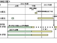 中部電力、浜岡原発1号機・2号機から使用済燃料を取り出しへ 画像