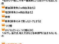 超らーめんナビ、2012年らーナビ大賞の投票受付を開始 画像