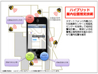 インテック、GPS電波が届かない屋内で現在位置を推定する技術を開発 画像